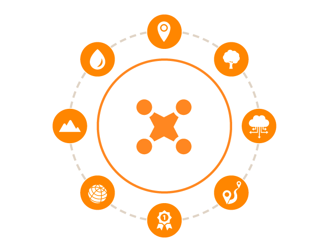 use mapping solution use mapping solution