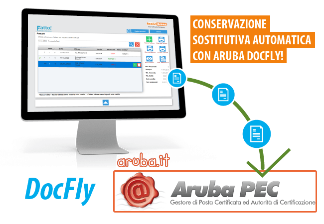 Aruba Fatture Elettroniche Docfly