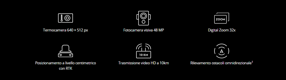 Caratteristiche Mavic 2 Enterprise Advanced
