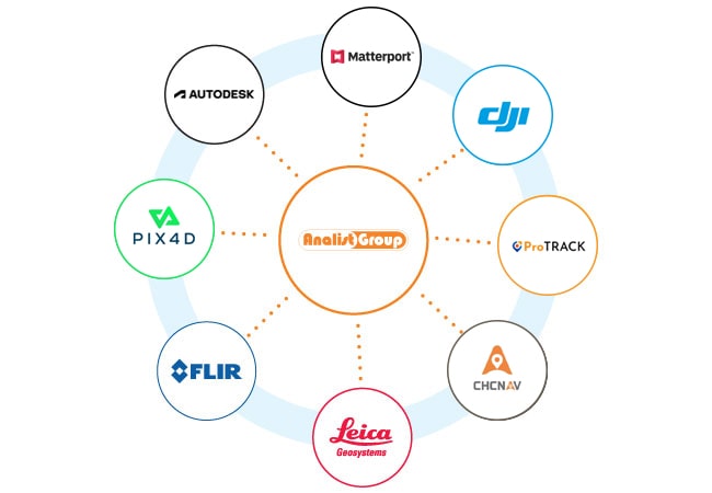 Partners Analist Group