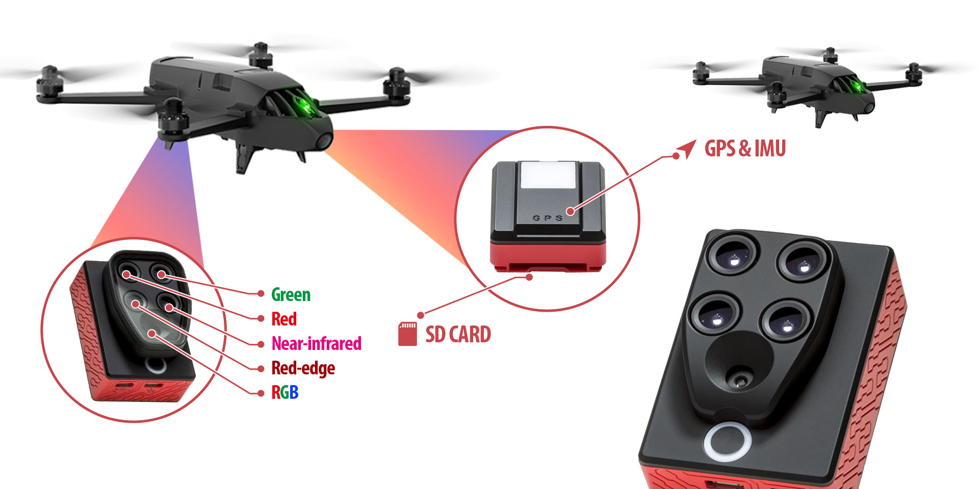 bluegrass drone sequoia bluegrass drone sequoia
