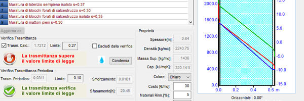 icone TMP entita 2