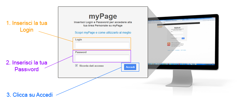 Accesso myPage
