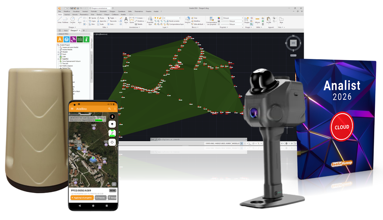 Approfondimento Bundle ProTRACK