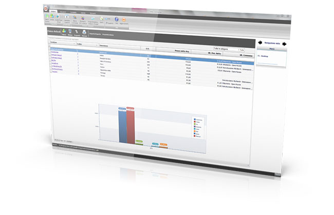 Fatto Software Gestione Impresa e Cantiere Risparmia tempo