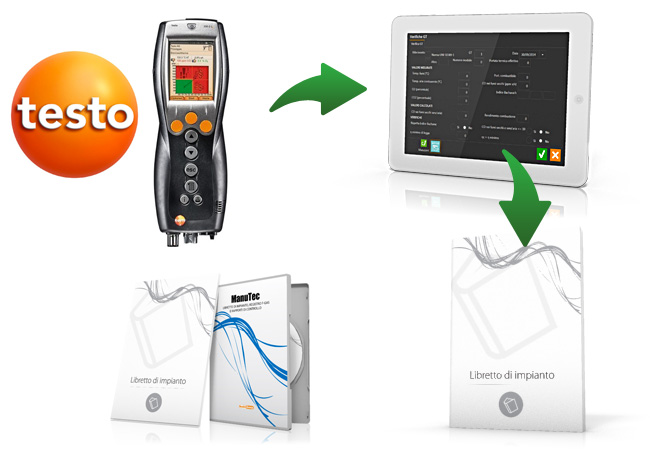 importa in automatico i dati rilevati con analizzatore di fumi TESTO Analizzatore fumi TESTO
