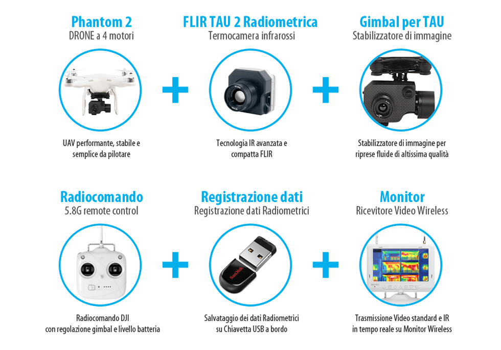 Ispezioni termografiche con DRONE phantom-336-ir-RADIOMETRIC