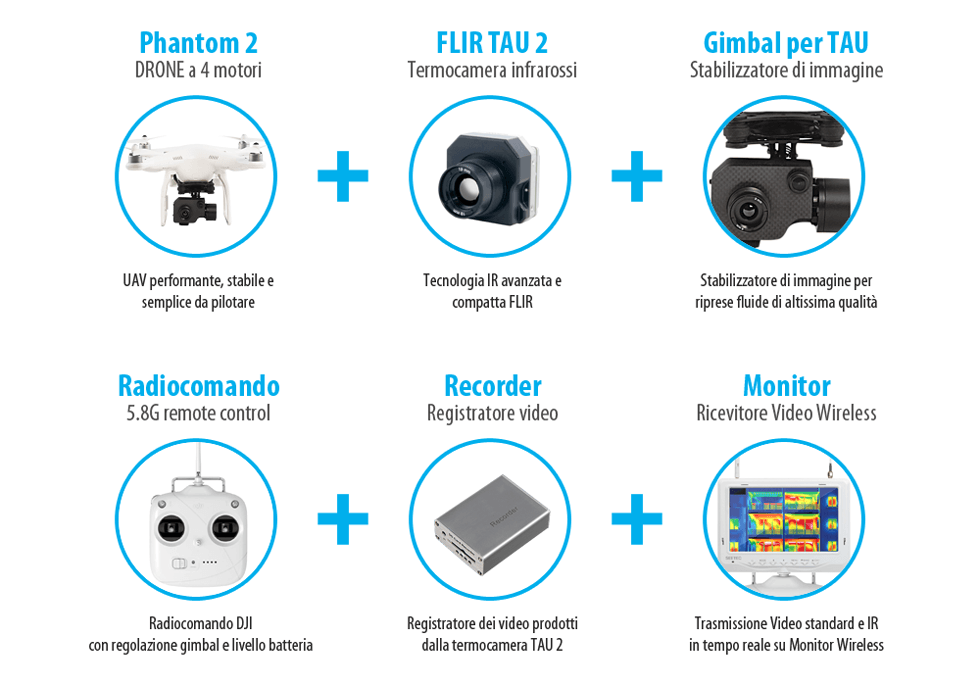Ispezioni termografiche con DRONE phantom-336-ir-comp