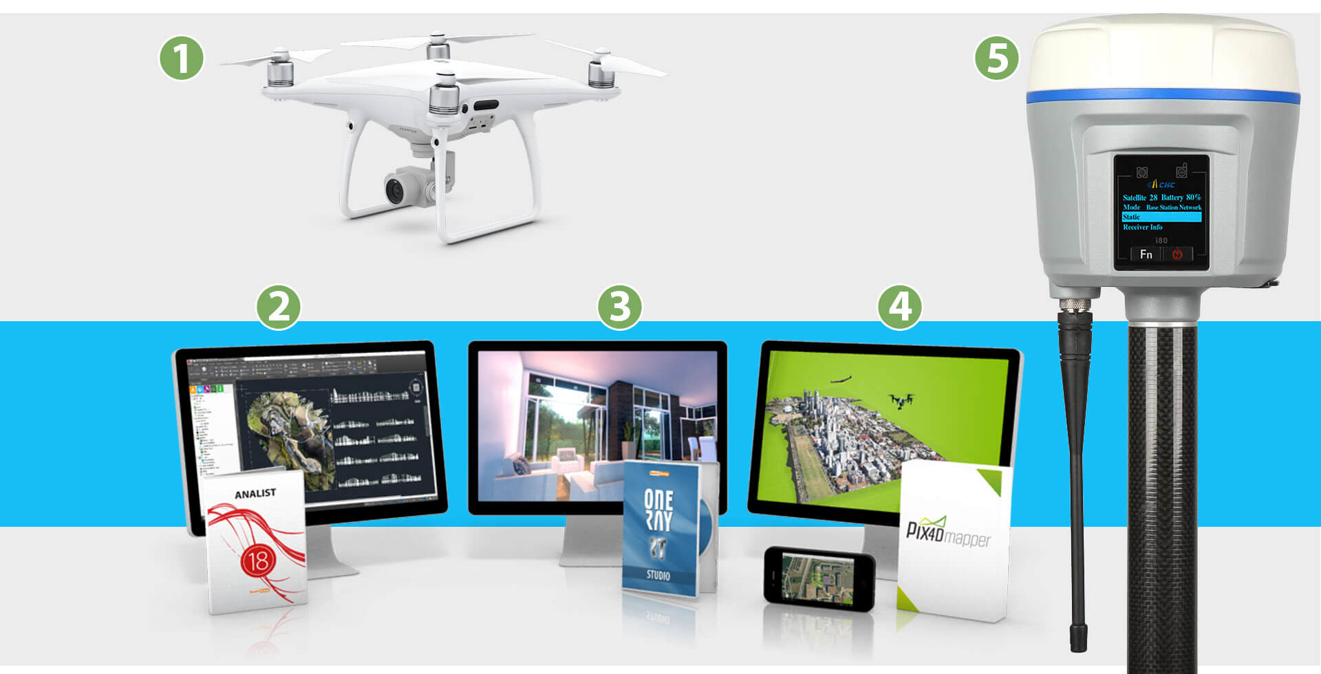 Topography Solutions