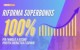 Riforma Superbonus:100% per famiglie a rischio povertà energetica e giovani