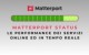 Matterport Status: le performance dei servizi in tempo reale